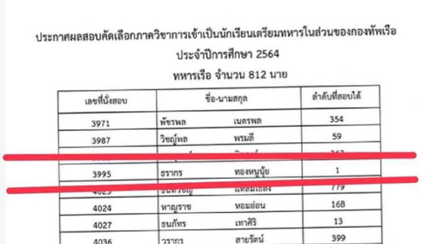 สอบติดเตรียมทหารสามเหล่าทัพ สอบติดเตรียมทหารสามเหล่าทัพ
