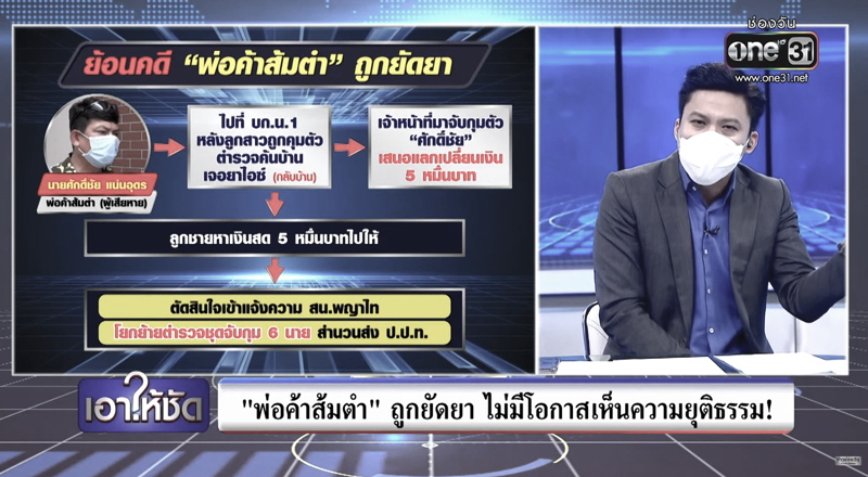 พ่อค้าส้มตำถูกตำรวจยัดยาเสียชีวิตแล้วคดียังไม่คืบ พ่อค้าส้มตำถูกตำรวจยัดยาเสียชีวิตแล้วคดียังไม่คืบ