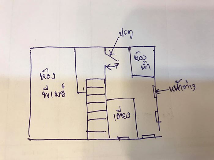 หอพักหลอน 500 บาท หอพักหลอน 500 บาท