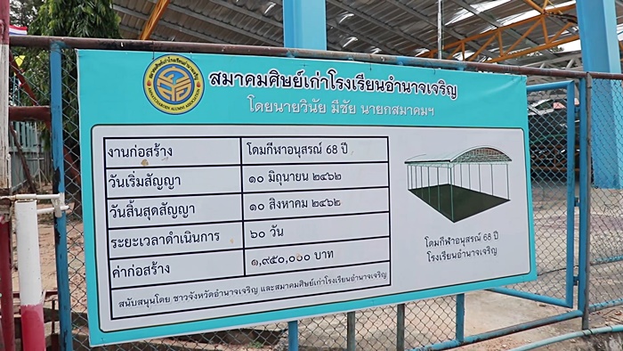 หลังคาถล่ม หลังคาถล่ม