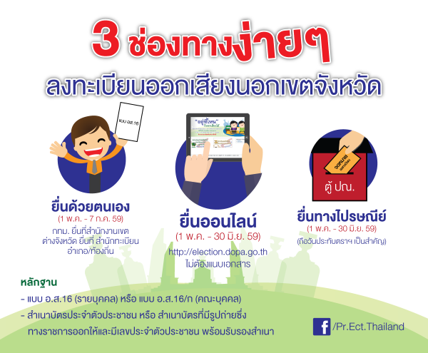 ลงประชามติ ร่างรัฐธรรมนูญ ลงประชามติ ร่างรัฐธรรมนูญ