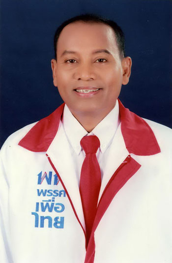 จ่าประสิทธิ์ ไชยศรีษะ