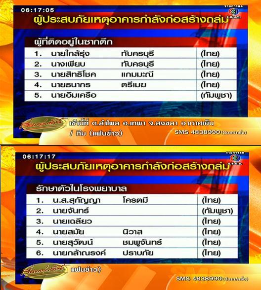 ตึกถล่มคลองหก ตึกถล่มคลองหก