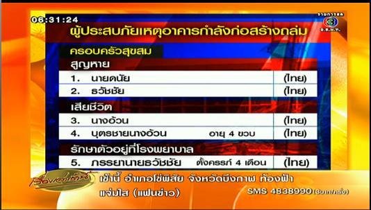 ตึกถล่มคลองหก ตึกถล่มคลองหก