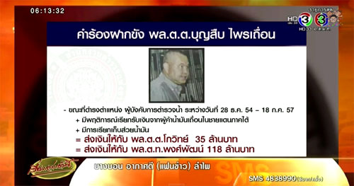 เปิดคำร้องคดี พล.ต.ท. พงศ์พัฒน์ ฉายาพันธุ์ เปิดคำร้องคดี พล.ต.ท. พงศ์พัฒน์ ฉายาพันธุ์