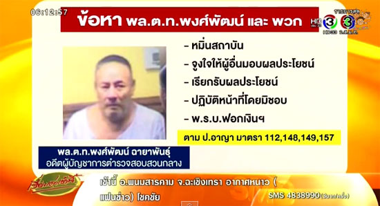 เปิดคำร้องคดี พล.ต.ท. พงศ์พัฒน์ ฉายาพันธุ์ เปิดคำร้องคดี พล.ต.ท. พงศ์พัฒน์ ฉายาพันธุ์