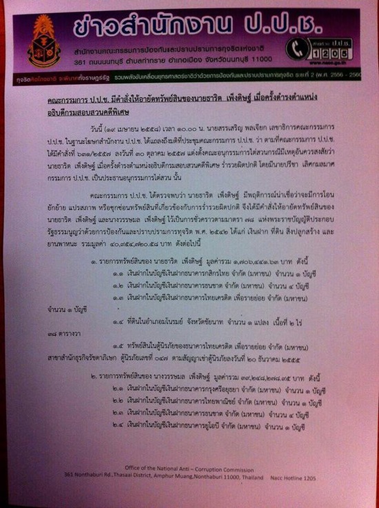 ธาริต เพ็งดิษฐ์ รวยผิดปกติ ป.ป.ช. สั่งอายัดทรัพย์กว่า 40 ล้าน ธาริต เพ็งดิษฐ์ รวยผิดปกติ ป.ป.ช. สั่งอายัดทรัพย์กว่า 40 ล้าน