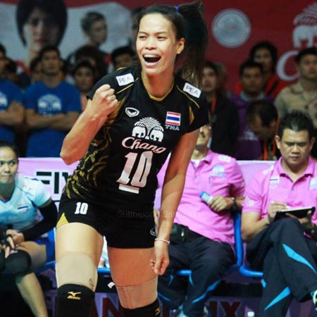 ประวัติวิลาวัลย์ อภิญญาพงศ์ ประวัติวิลาวัลย์ อภิญญาพงศ์