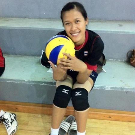 ประวัติมลิกา กันทอง ประวัติมลิกา กันทอง