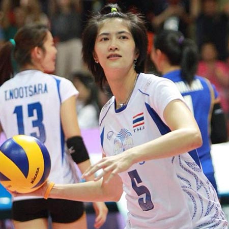 ประวัติปลื้มจิตร์ ถินขาว ประวัติปลื้มจิตร์ ถินขาว