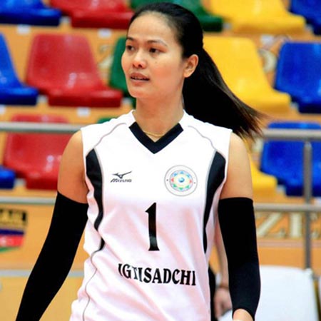 ประวัติวรรณา บัวแก้ว ประวัติวรรณา บัวแก้ว