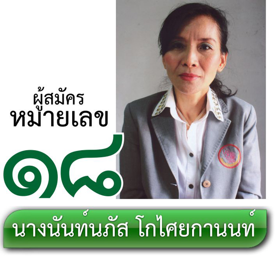 เบอร์ 18 นางนันท์นภัส โกไศยกานนท์