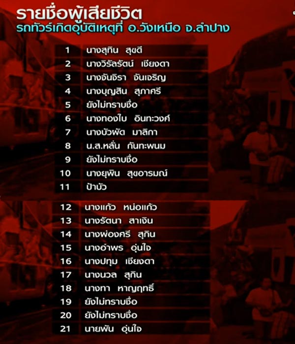 รถบัสตกเหว วังเหนือ จ.ลำปาง รถบัสตกเหว วังเหนือ จ.ลำปาง