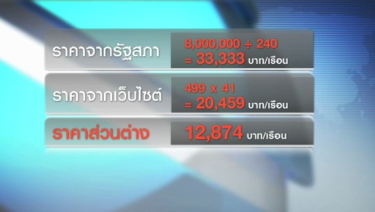 นาฬิกาสภา นาฬิกาสภา