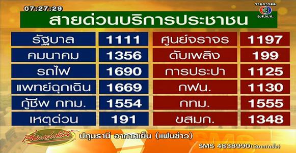เบอร์สายด่วน เบอร์สายด่วน