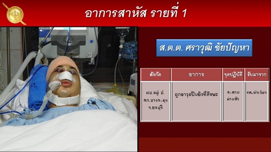 ส.ต.ต.ศราวุฒิ ชัยปัญหา ส.ต.ต.ศราวุฒิ ชัยปัญหา