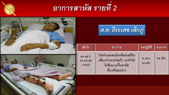 ด.ต.ธีระเดช เล็กภู่ ด.ต.ธีระเดช เล็กภู่