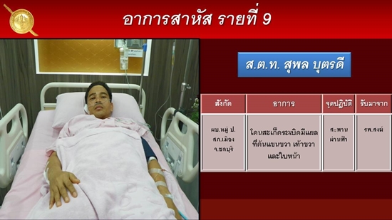 ส.ต.ท.สุพล บุตรดี ส.ต.ท.สุพล บุตรดี