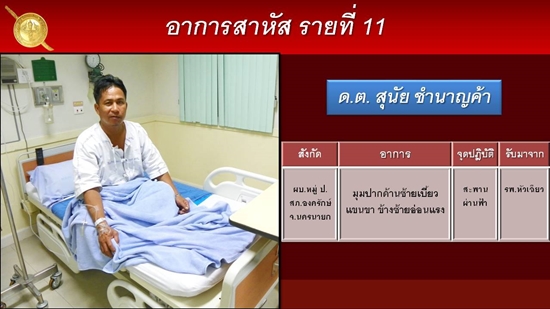 ด.ต.สุนัย ชำนาญค้า ด.ต.สุนัย ชำนาญค้า