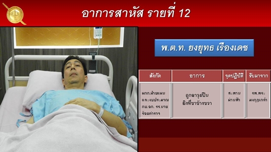 พ.ต.ท.ยงยุทธ เรืองเดช พ.ต.ท.ยงยุทธ เรืองเดช