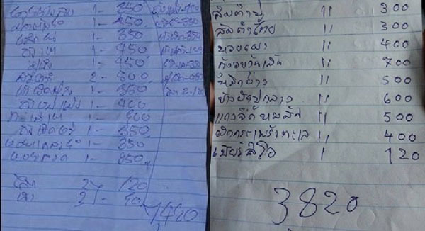 กลุ่มผู้ค้า ร้อง คสช. ชี้ค่าอาหารหัวหินแพงเป็นปกติของแหล่งท่องเที่ยว กลุ่มผู้ค้า ร้อง คสช. ชี้ค่าอาหารหัวหินแพงเป็นปกติของแหล่งท่องเที่ยว