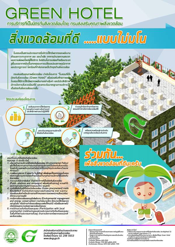 พักโรงแรมอย่างไร ให้เป็นมิตรกับสิ่งแวดล้อม พักโรงแรมอย่างไร ให้เป็นมิตรกับสิ่งแวดล้อม