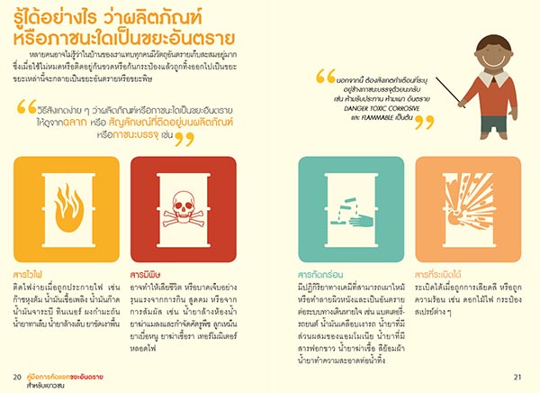 คัดแยกขยะอันตราย คัดแยกขยะอันตราย