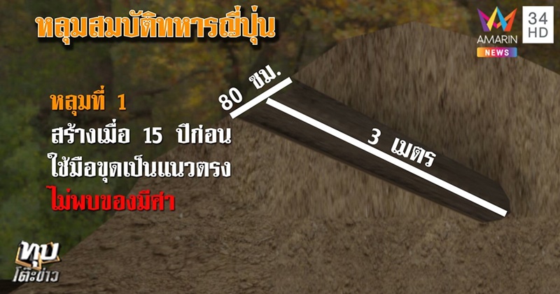 ถ้ำสมบัติทหารญี่ปุ่น ถ้ำสมบัติทหารญี่ปุ่น