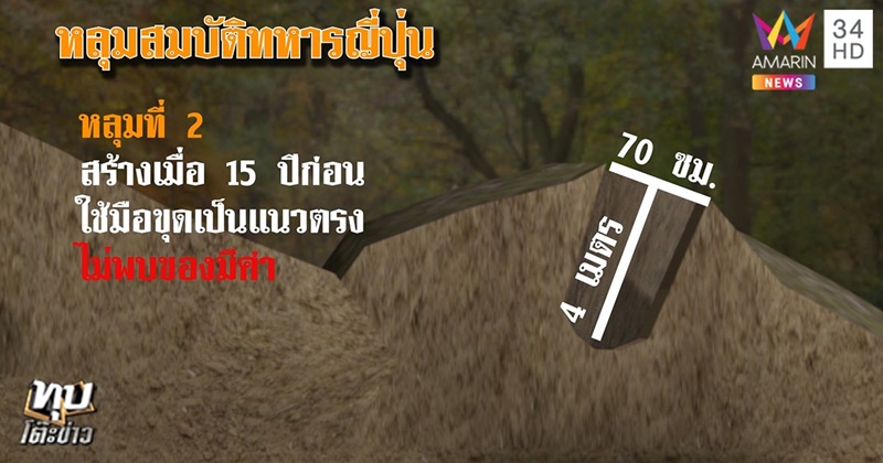 ถ้ำสมบัติทหารญี่ปุ่น ถ้ำสมบัติทหารญี่ปุ่น