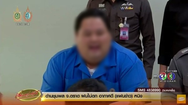 ณัฐพงศ์ ปาละนันทน์ ณัฐพงศ์ ปาละนันทน์