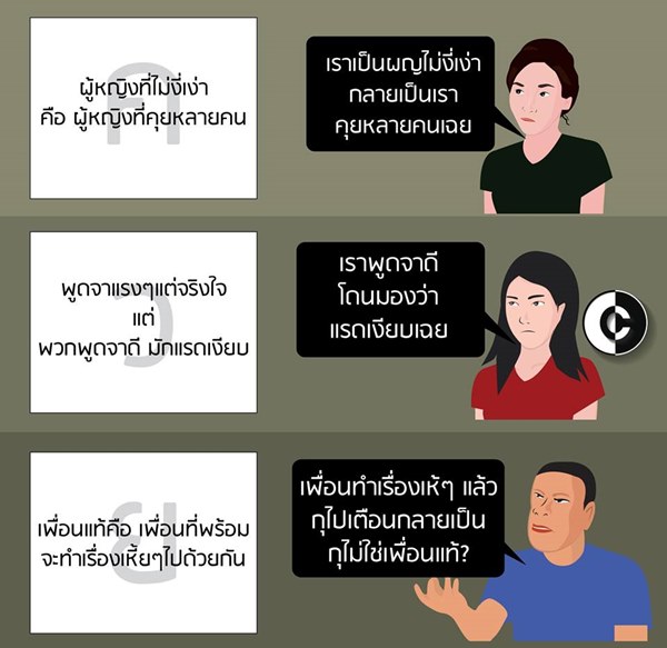 ตรรกะเพี้ยนในโลกออนไลน์ ตรรกะเพี้ยนในโลกออนไลน์