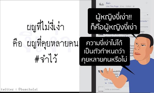 ตรรกะเพี้ยนในโลกออนไลน์ ตรรกะเพี้ยนในโลกออนไลน์