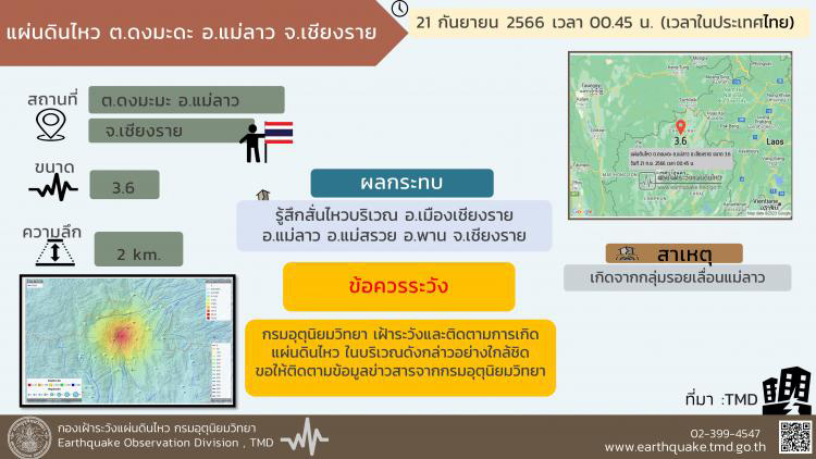 แผ่นดินไหวเชียงราย แผ่นดินไหวเชียงราย