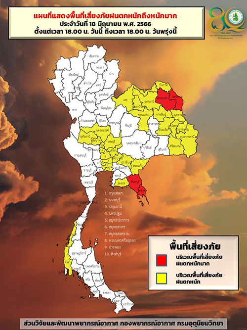 พยากรณ์อากาศ พยากรณ์อากาศ