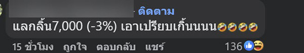 นักแสดง MV นักแสดง MV