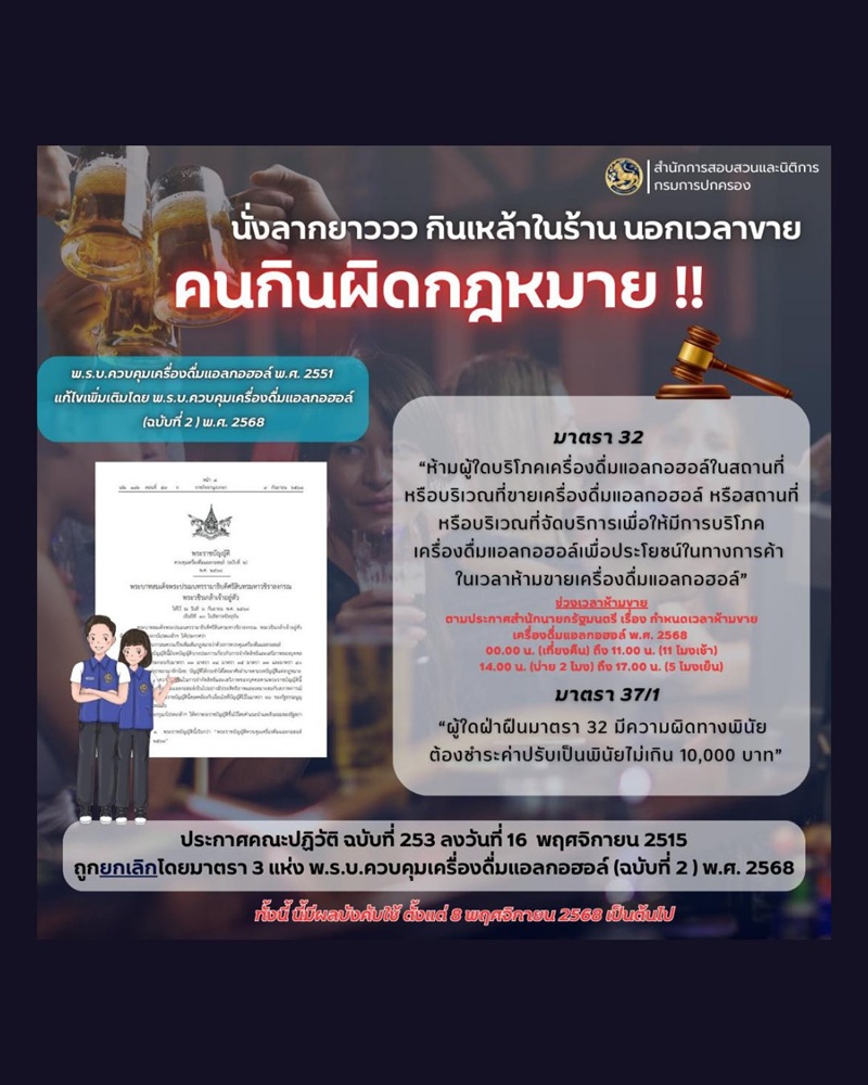 กฎหมายเครื่องดื่มแอลกอฮอล์ 2568 กฎหมายเครื่องดื่มแอลกอฮอล์ 2568