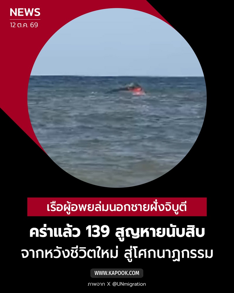 เรือล่ม เรือล่ม