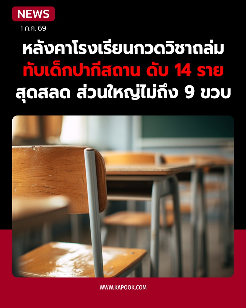 โรงเรียนกวดวิชาปากีสถานถล่ม โรงเรียนกวดวิชาปากีสถานถล่ม