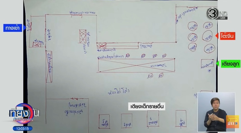 โรงพยาบาลอ่างทอง โรงพยาบาลอ่างทอง
