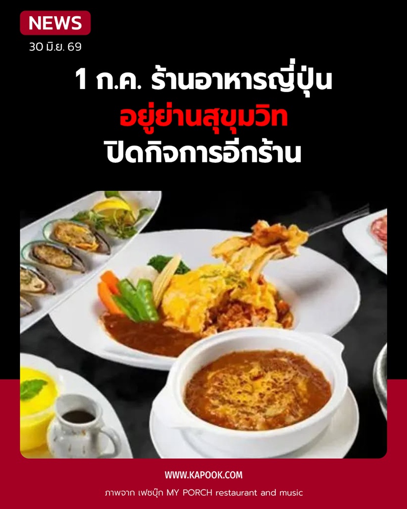 ร้านอาหารปิดกิจการ ร้านอาหารปิดกิจการ