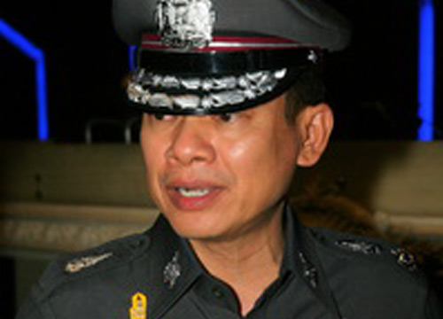 อดุลย์ ณรงค์ศักด์ อดุลย์ ณรงค์ศักด์