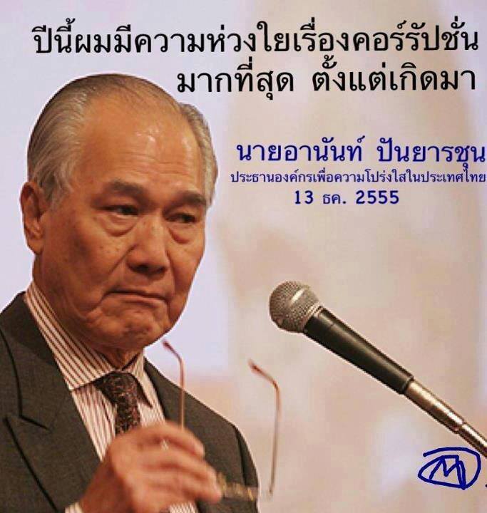 อานันท์ อานันท์