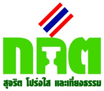 เลือกตั้ง เลือกตั้ง