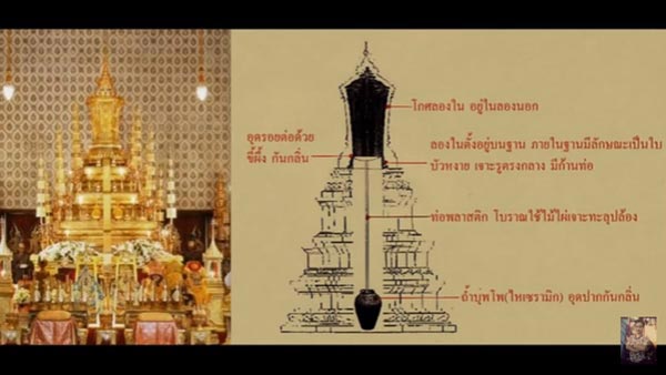 ตำนานพระโกศ ตำนานพระโกศ