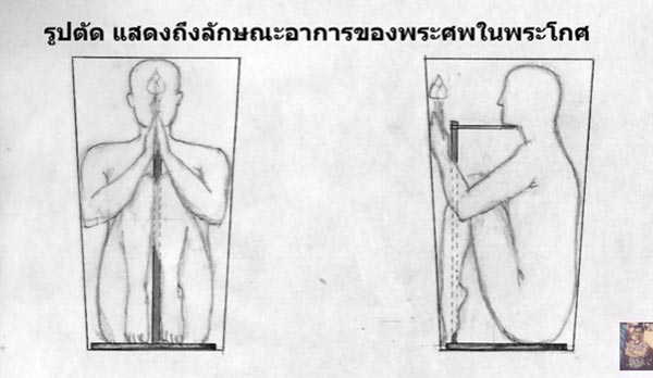 ตำนานพระโกศ ตำนานพระโกศ