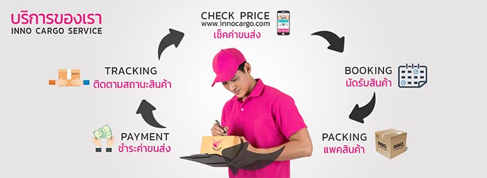 SME Shipping SME Shipping