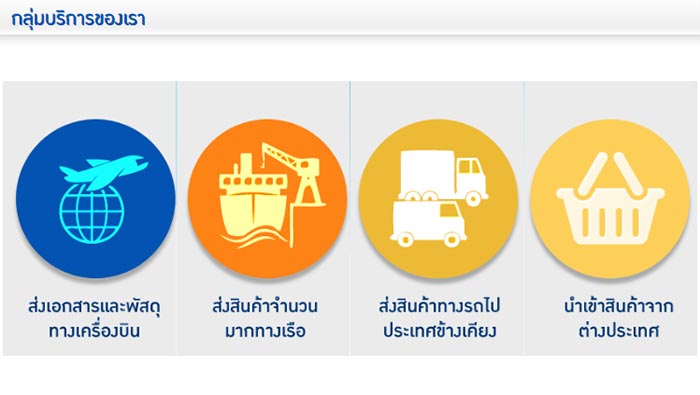 SME Shipping SME Shipping