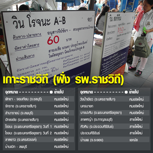 เริ่มวันนี้ 25 ตุลาคม ย้าย รถตู้ต่างจังหวัดอนุสาวรีย์ชัย เข้าสถานีขนส่ง ตรวจสอบรายละเอียดเส้นทางทั้งหมดได้ที่นี่ เริ่มวันนี้ 25 ตุลาคม ย้าย รถตู้ต่างจังหวัดอนุสาวรีย์ชัย เข้าสถานีขนส่ง ตรวจสอบรายละเอียดเส้นทางทั้งหมดได้ที่นี่