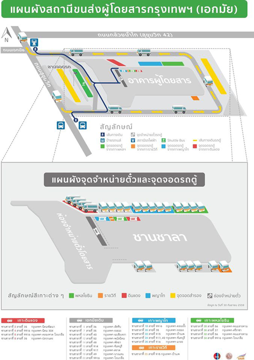 เริ่มวันนี้ 25 ตุลาคม ย้าย รถตู้ต่างจังหวัดอนุสาวรีย์ชัย เข้าสถานีขนส่ง ตรวจสอบรายละเอียดเส้นทางทั้งหมดได้ที่นี่ เริ่มวันนี้ 25 ตุลาคม ย้าย รถตู้ต่างจังหวัดอนุสาวรีย์ชัย เข้าสถานีขนส่ง ตรวจสอบรายละเอียดเส้นทางทั้งหมดได้ที่นี่
