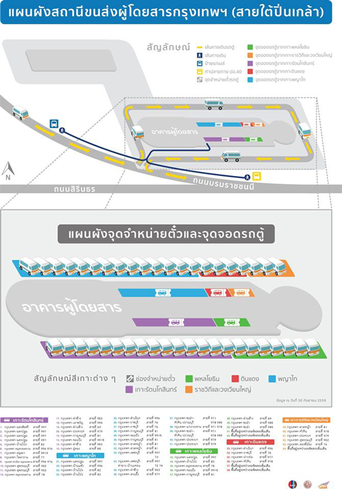 เริ่มวันนี้ 25 ตุลาคม ย้าย รถตู้ต่างจังหวัดอนุสาวรีย์ชัย เข้าสถานีขนส่ง ตรวจสอบรายละเอียดเส้นทางทั้งหมดได้ที่นี่ เริ่มวันนี้ 25 ตุลาคม ย้าย รถตู้ต่างจังหวัดอนุสาวรีย์ชัย เข้าสถานีขนส่ง ตรวจสอบรายละเอียดเส้นทางทั้งหมดได้ที่นี่